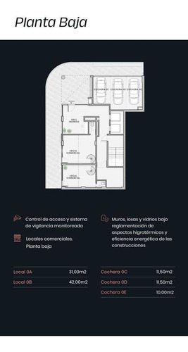Imagen 8 de 17 de Lofts, 1 Y 2 Dormitorios De Inversión