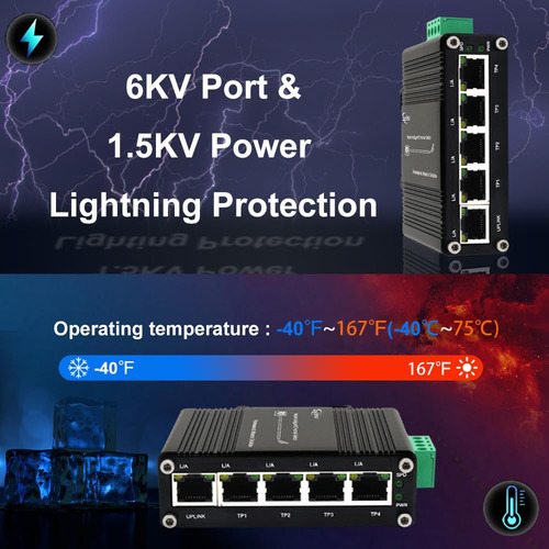 Switch Ethernet Industrial Mini Ndarepoo De 5 Puertos