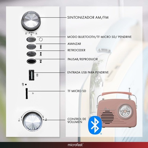 Imagen 4 de 9 de Radio Parlante Bluetooth Vintage Am/fm Portátil Recargable