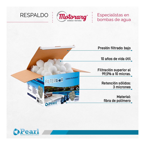 Imagen 2 de 10 de Carga Filtrante Pearl Esferas Polimero=25 Kg Arena - 700 Grs