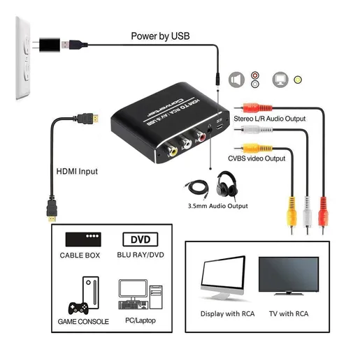 Convierte Hdmi A Tv Antigua
