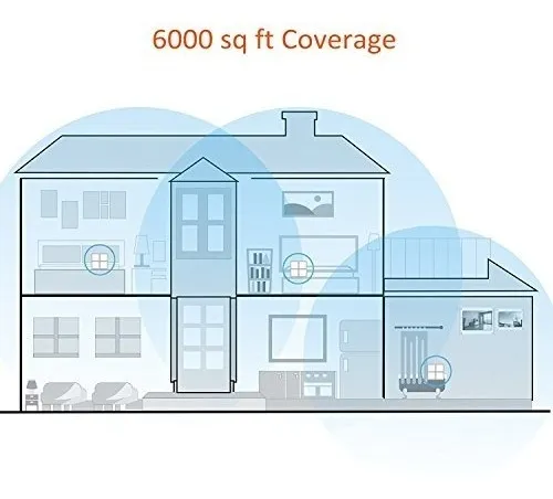 Tenda N300 Router Wifi Inalámbrico Con 5dbi Antenas De Alta