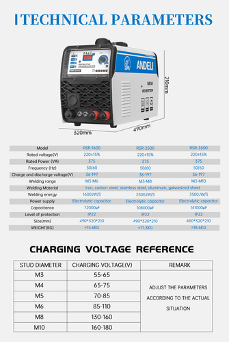 Máquina De Solda Stud Welding Capacitiva Rsr-3500 M3-m12 Top