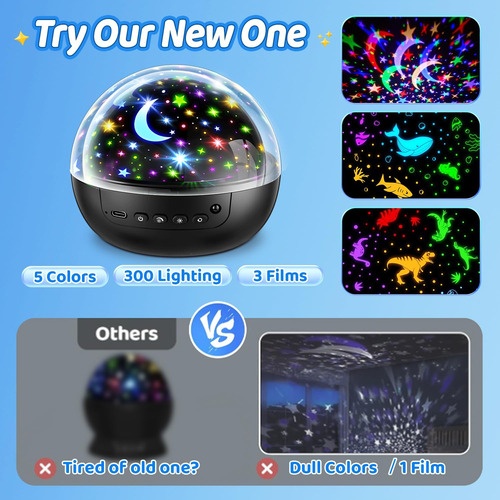 Proyector De Luz Nocturna