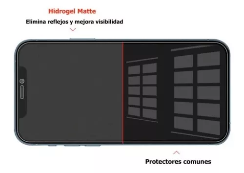 Protector Pantalla Hidrogel Mate Antihuellas para Xiaomi Redmi