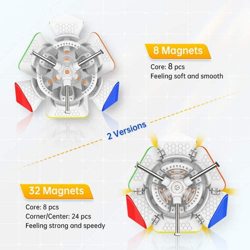 Gan Skewb 8 Imanes, Cubo De Velocidad Magnético Gans Skewb P