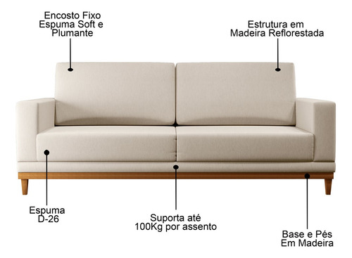 Sofá 180cm 3 Lugares Kayrós D05 Linho Bege - Mpozenato Cor Creme Desenho do tecido Liso