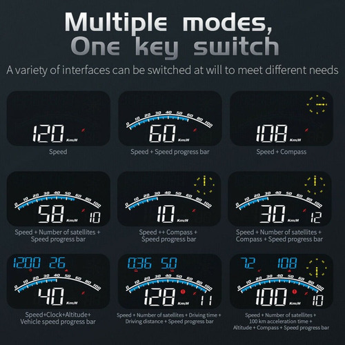 L Velocímetro Digital Con Pantalla Gps Universal Para Coche