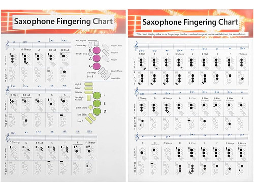 Tabla De Digitación De Saxofón, Guía De Saxofón Para Princip