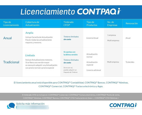 Contpaqi Contabilidad (distribuidor Autorizado)