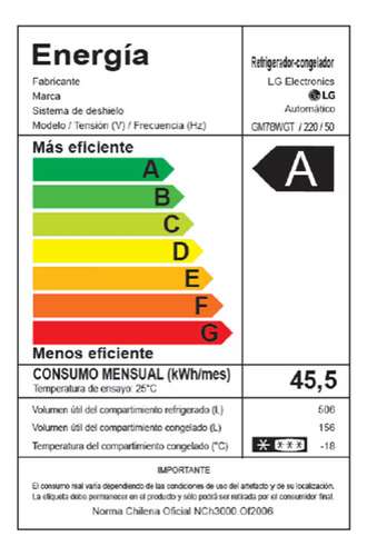 Refrigerador French Door 662 L Con LG Thinq-openbox