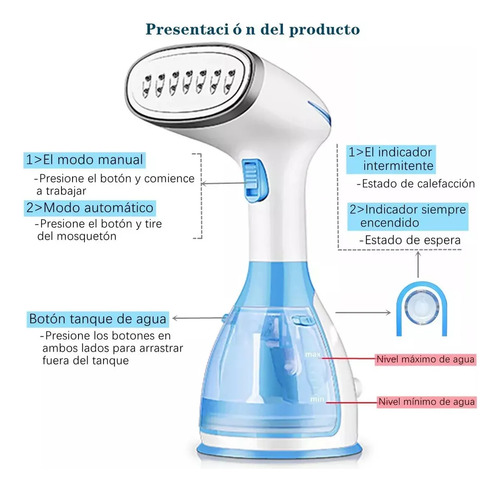 Plancha De Vapor Vertical Portátil Para Ropa