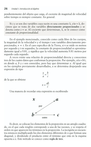 Algebra Editorial Trillas