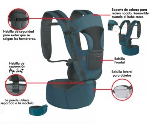 Imagen 3 de 9 de Mochila Porta Bebe Love 4010 0a15kg 8 En 1