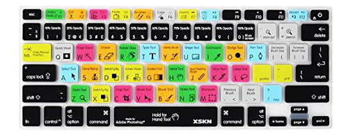 Atajos De Teclado De Adobe Photoshop, Teclas Rápidas, Teclad