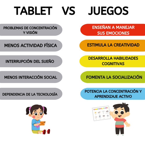 Juego Didáctico Imantado Para Niños, Emociones