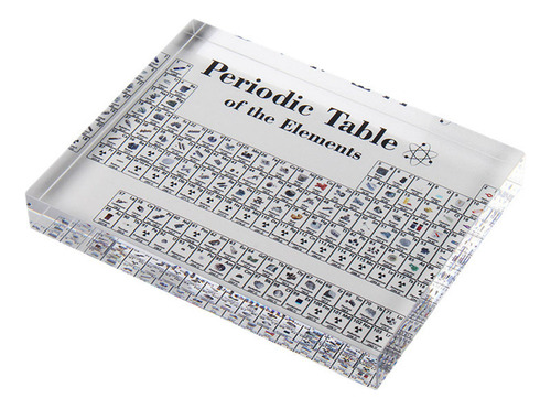 Signo De Visualización De Tabla Periódica De Factores De Acr
