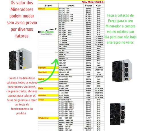 Mineradora Bitcoin Asic Bitmain Antminer S21 200th/s Sha-256