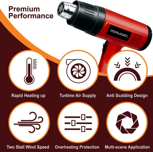 Toolman Pistola De Calor De 1500 W De Alta Resistencia De Ca