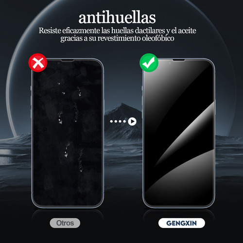 3 Pz Mica Premium De Cristal Templado Para iPhone 13 Pro Max