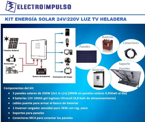 Kit 10 Energía Solar Heladera 3 Paneles 330w Inv 3kw 24v