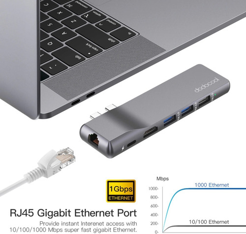 Imagem 4 de 6 de Hub Dodocool 8em2 Usb-c Multi Portas Usb-c Dc73gy