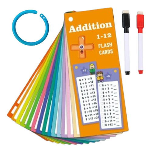 Tarjetas Didácticas De Matemáticas Tarjetas Didácticas