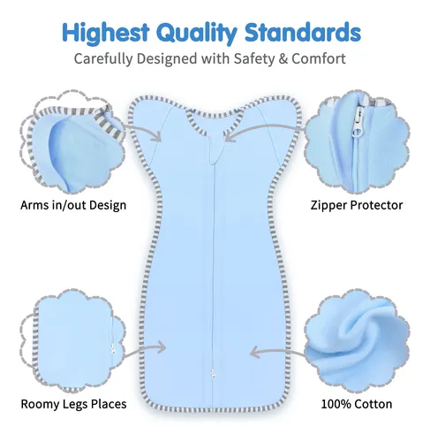 Manta De Transicion Para Bebe