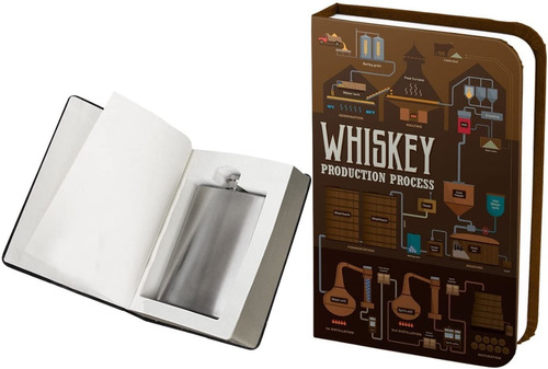 Licorera Whiskey Book