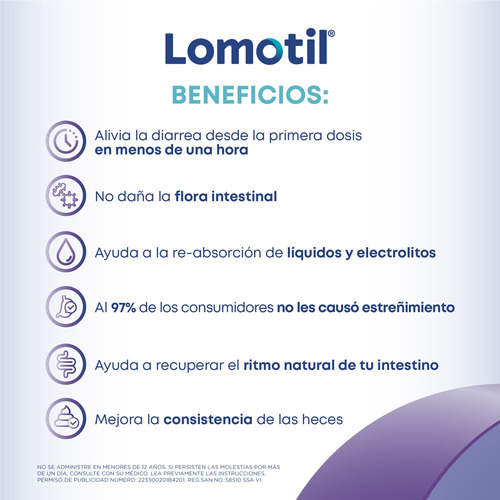 Antidiarréico Lomotil 8 Tabletas 2 Mg C/u