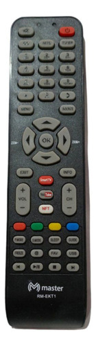 Controles Remoto  Para Tv Y Otros Dispositivos Lote