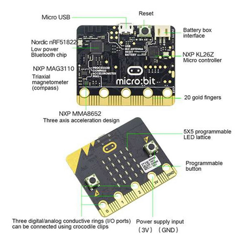 Para Kit De Início Bbc Microbit Go Micro:bit Bbc