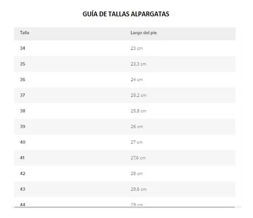 Alpargatas store iberia comprar