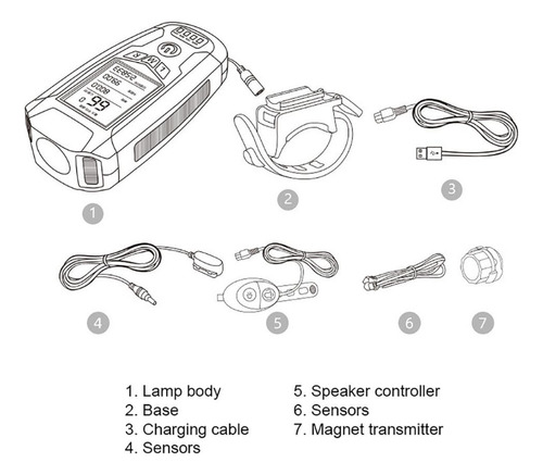 Juego De Lampara Luces Para Bicicleta Usb Recargable +