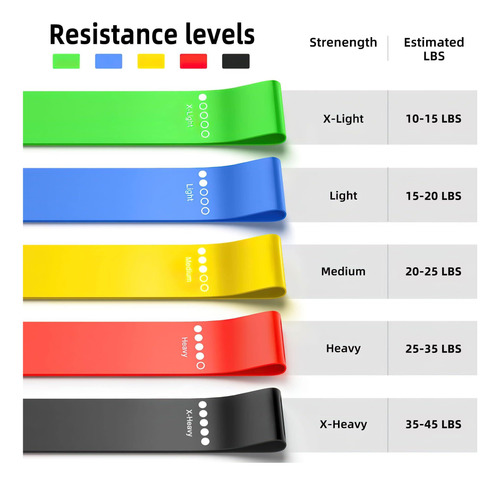 Bandas De Resistencia Para Hacer Ejercicio, Bandas De Bucle