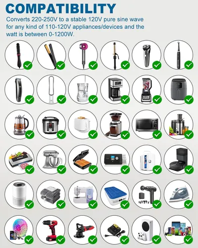 Convertidor Voltaje 220v A 110v Adaptador Universal 1200 Va