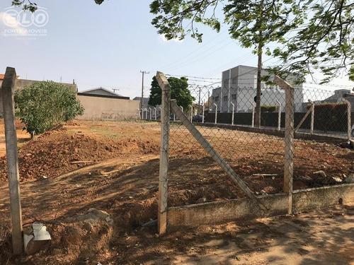 Imagem 1 de 3 de Terreno Para Locação E Venda No Jardim Regina Em Indaiatuba - Sp - Tr01862 - 34424305