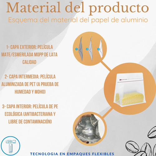 100 Bolsas Para Café, Cuadradas De 1 Kg Transparente Cuadrada 1kg