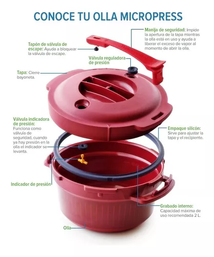 Ollas a presión para microondas