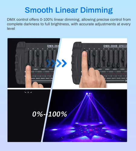 Luces Led Eytse Moving Head, 150 W, Rgb, 4 En 1, 6 Brazos