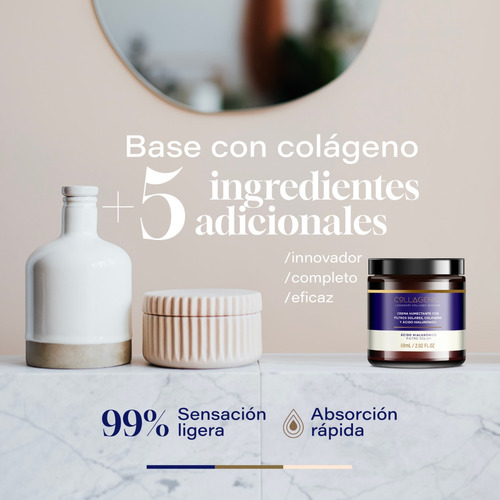 Crema Hidratante Facial 60ml. 3% Acido Hialuronico Colageno Tipo De Piel Todo Tipo De Piel