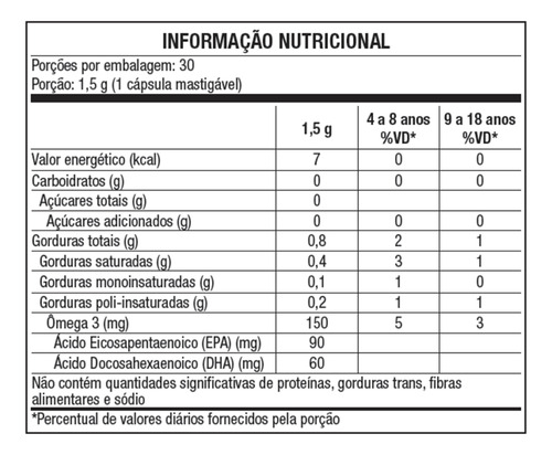 Kit C2 Floral Kids: Sono Tranquilo E Natural - Thérapi Sem Sabor