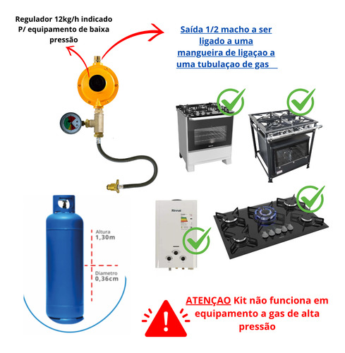 Central Para 01 P45 Com Regulador 12kg/h + Manometro Montado