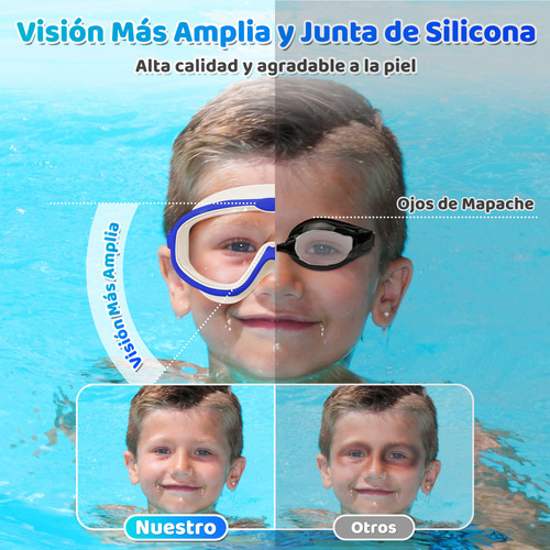 Kit Gafas Goggles Natación Para Niños Anti-vaho Uv Y Diadema Color Azul/blanco