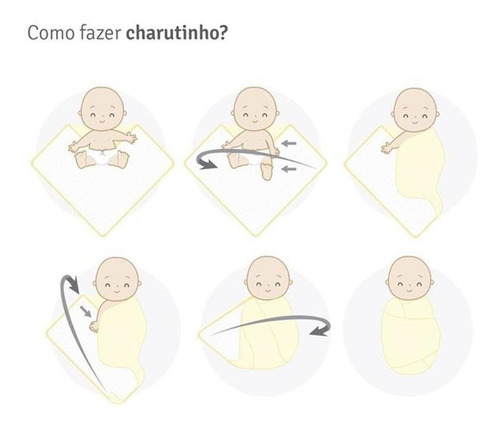 Cueiro Swaddle Estampado Com 3 Pçs Azul 1,20m X 1,20m Papi
