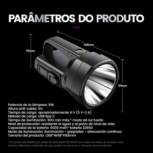 Philips Linterna Led Potente Recargable, Resistente Al Agua, 1500 Lm, 30 W, Luz Potente, Alcance Ultra Largo, Luz Blanca, Para Pesca Al Aire Libre, Batería De Larga Duración, Sfl-3241
