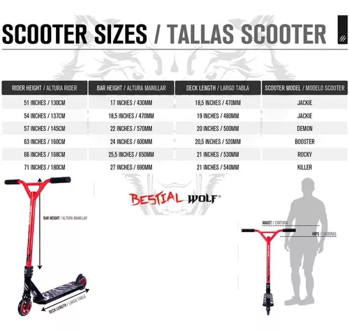 Scooter Pro Bestial Wolf Rocky R12 ¡freestyle Trucos! Mint