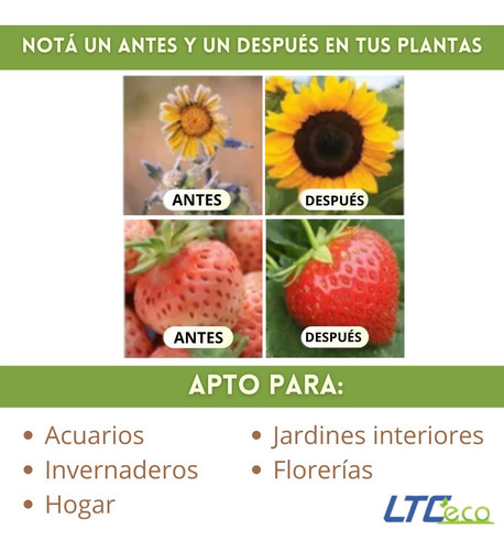 Imagen 5 de 10 de Led Luz Cultivo Indoor Full Espectrum 18w Crecimiento