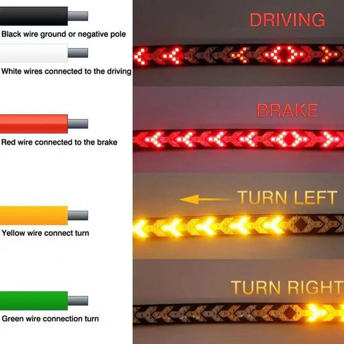 Luces Traseras Para Camiones Y Coches, Tiras De Luz Led Gira