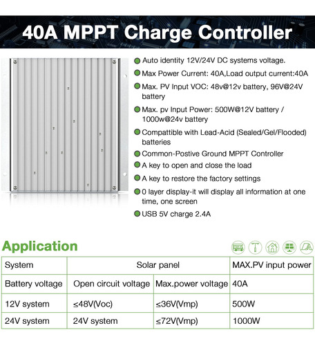 Controlador Carga Solar 40 Mppt 12 V 24 Actualizado Capa Gel